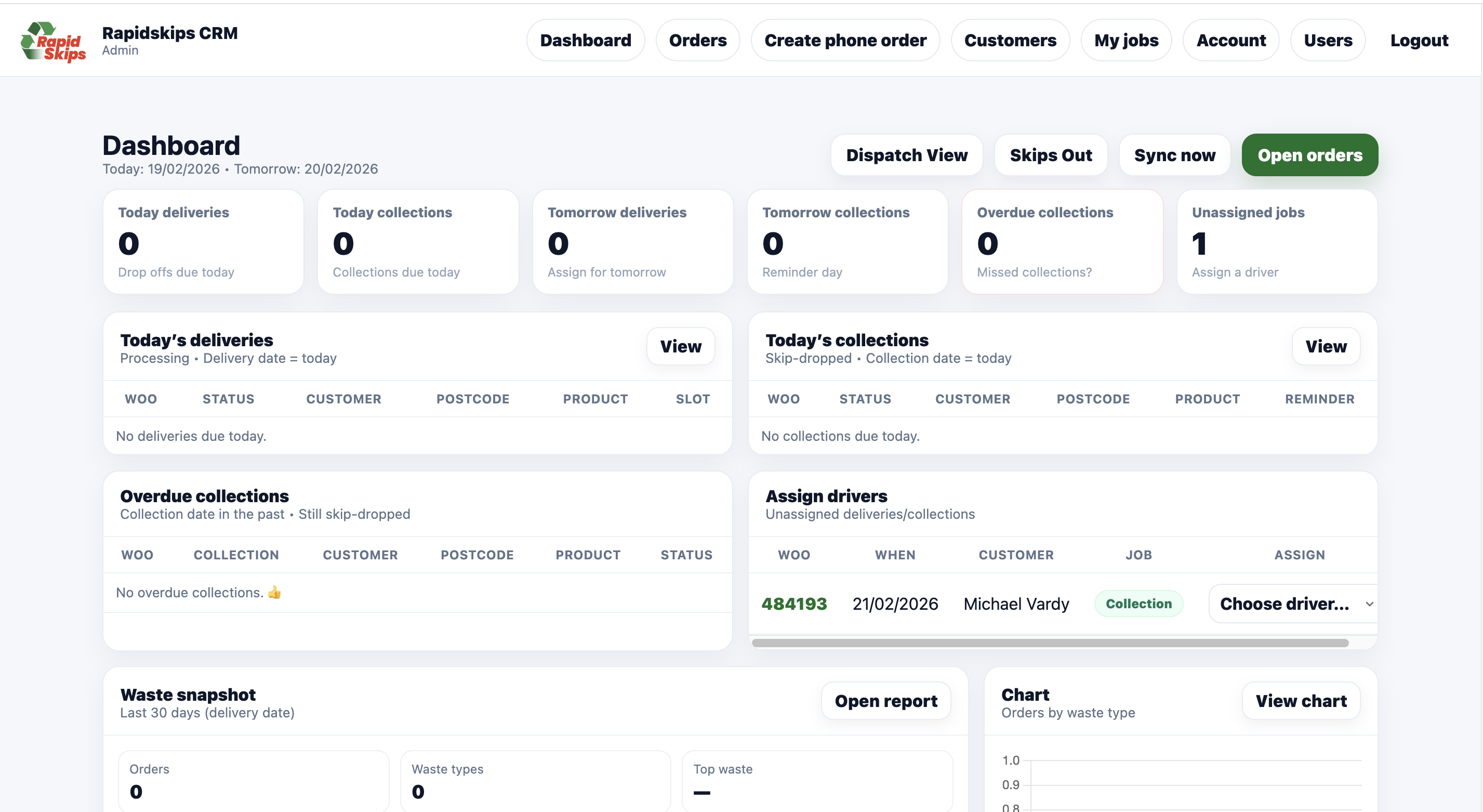 Rapid Skips CRM dashboard
