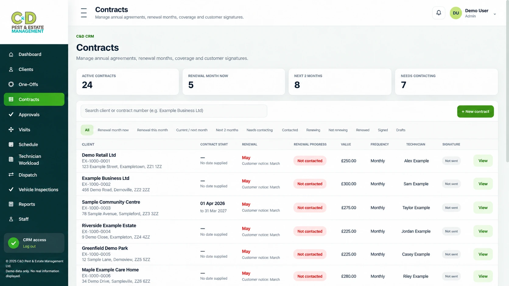 C&D Pest & Estate Management contracts screen