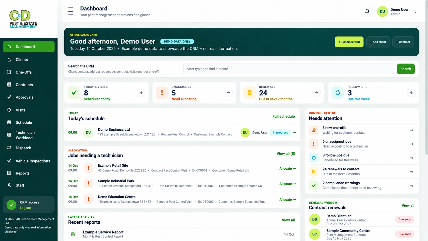 C&D Pest & Estate Management bespoke CRM dashboard