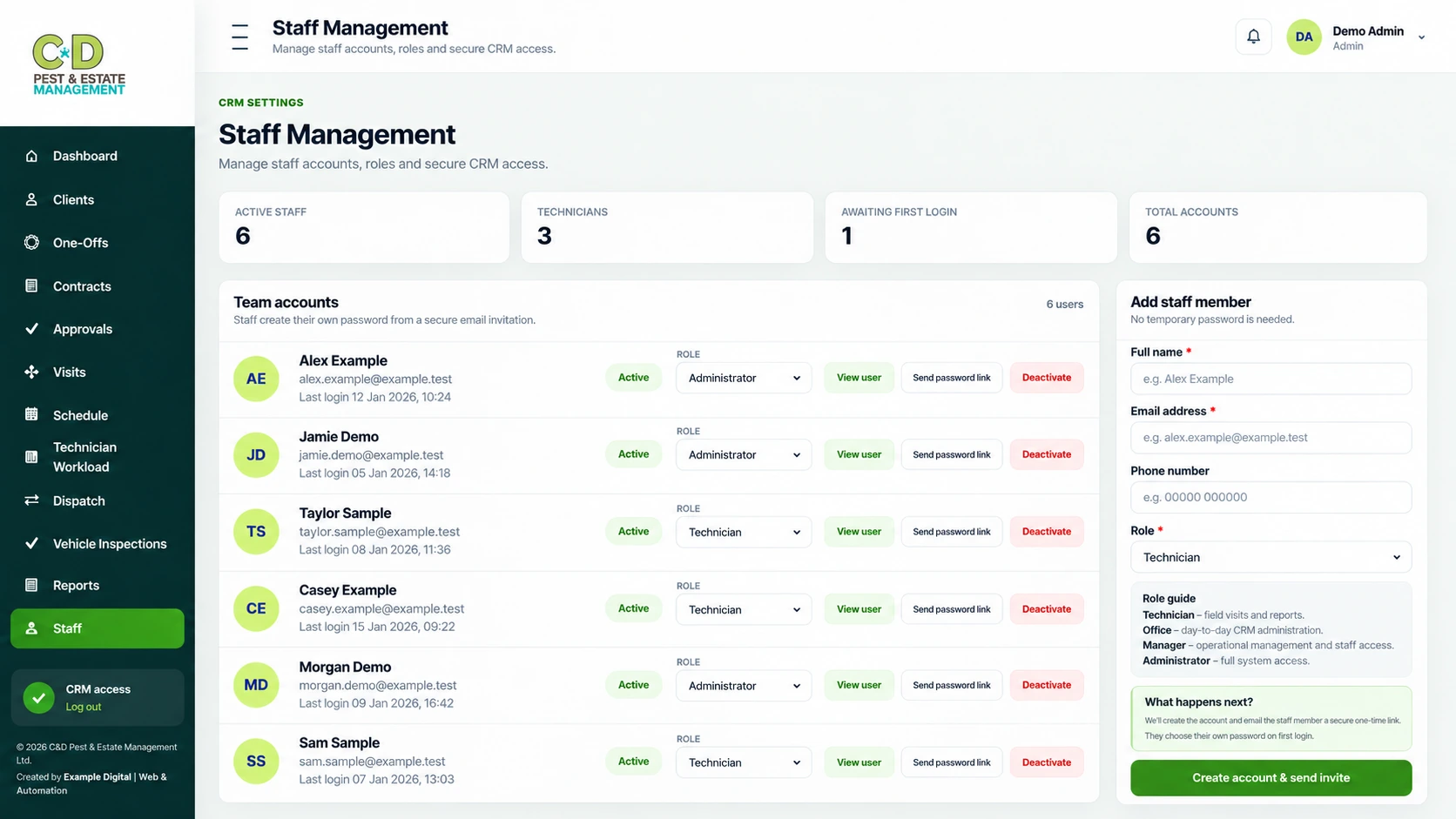 C&D Pest & Estate Management staff management screen