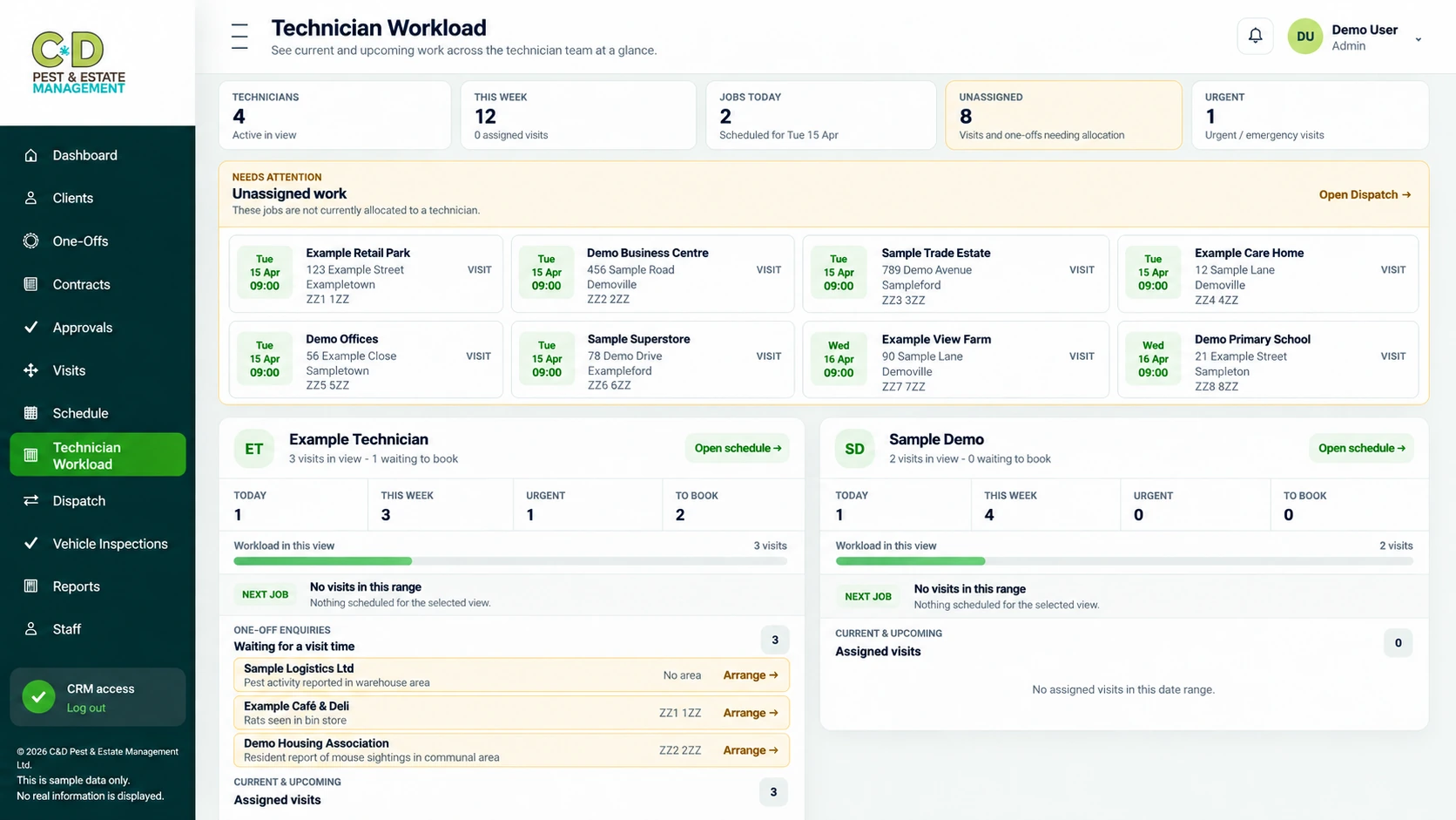 C&D Pest & Estate Management technician workload screen
