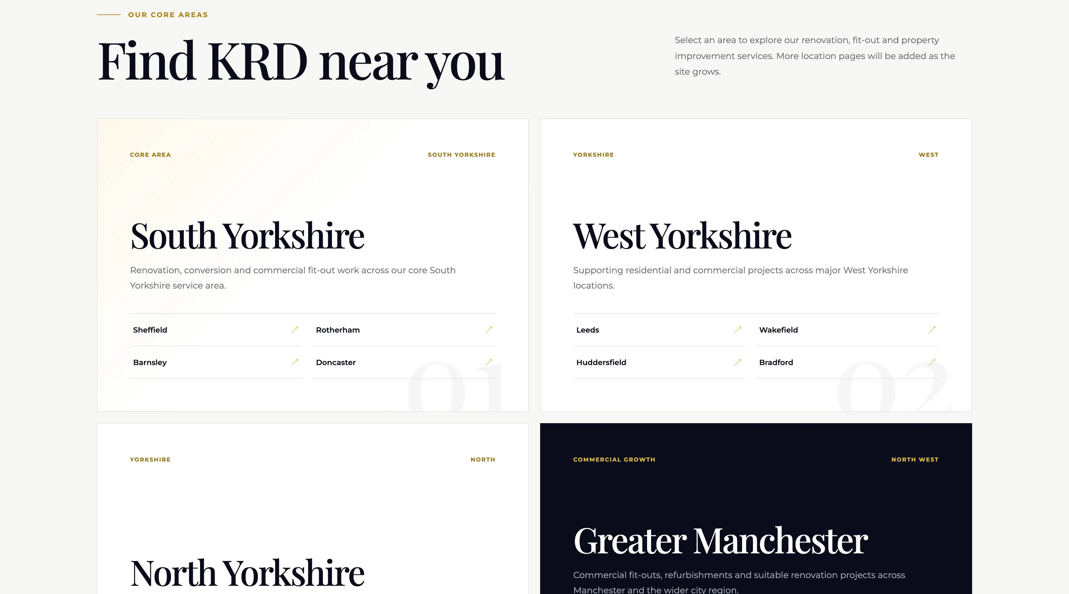 KRD areas covered page for Yorkshire, Greater Manchester and UK-wide projects